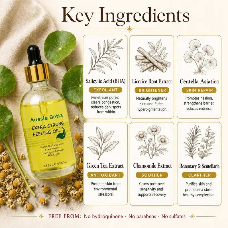 Aussie Betta Yellow Peeling Oil 100ml with natural botanical ingredients — Salicylic Acid, Centella Asiatica and Licorice Root Extract for body brightening, dark spots and hyperpigmentation treatment